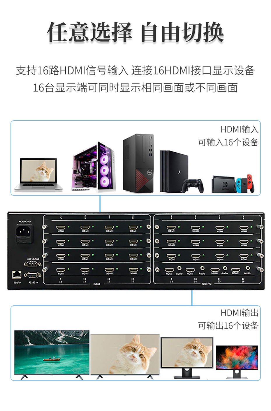 cq9电子平台网站16进16出HDMI矩阵切换器01616H最多可实现1台主机输出16台显示器
