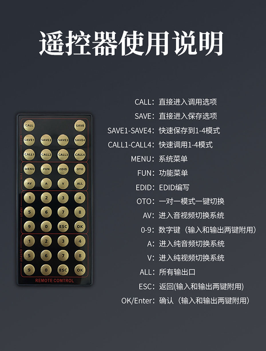 cq9电子平台网站16进16出HDMI矩阵切换器01616H红外遥控器使用说明