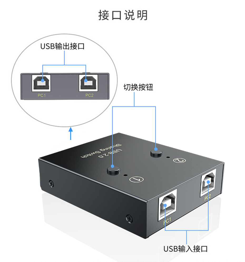 USB打印机共享器02U接口说明
