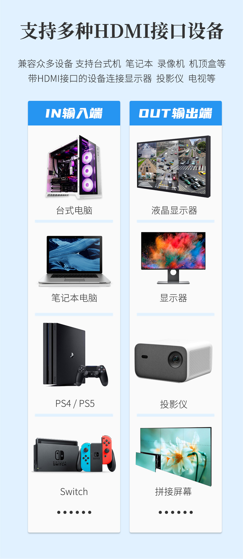 cq9电子平台网站HDMI高清矩阵切换器8进16出0816H支持多种HDMI接口设备