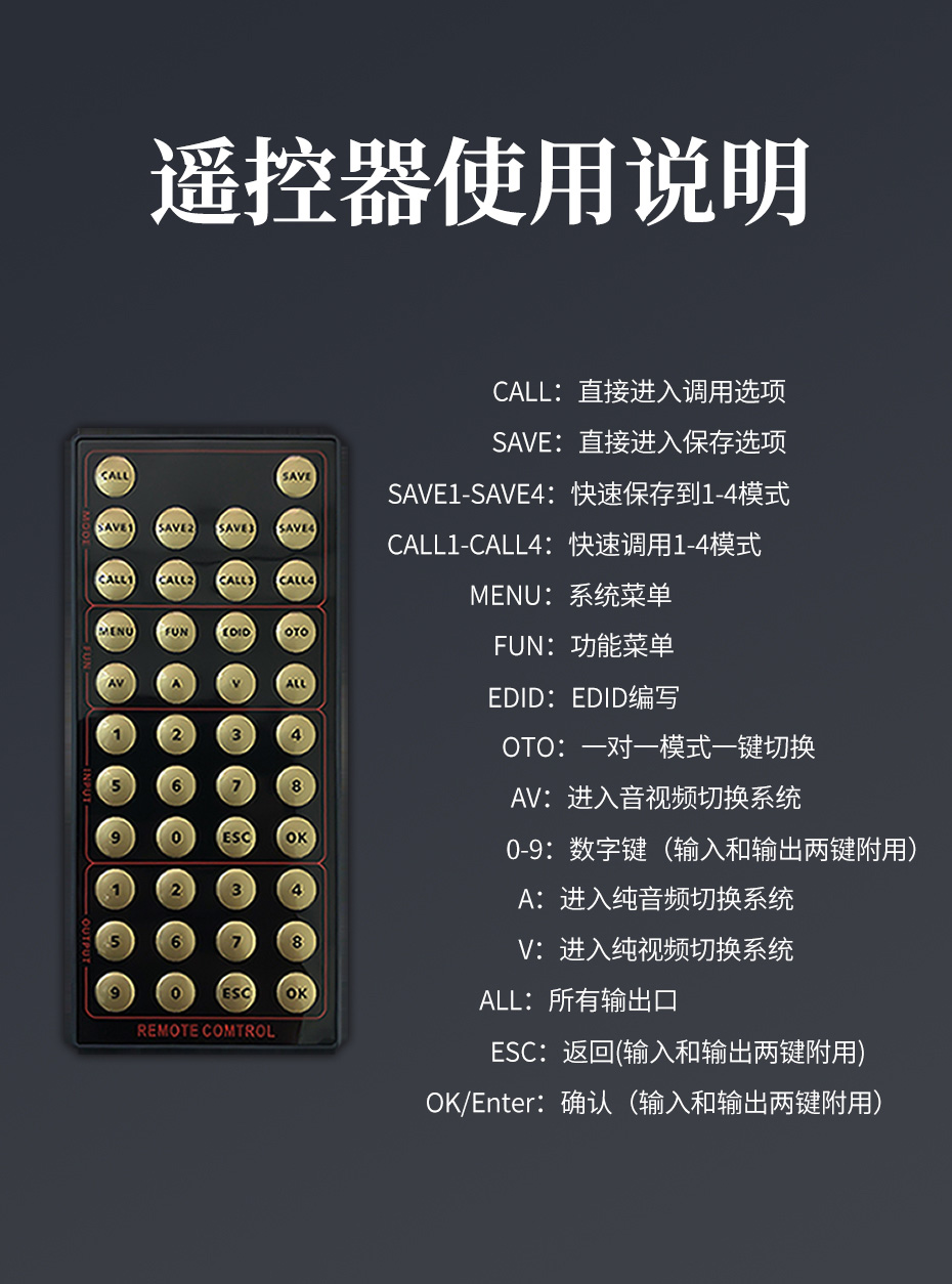 cq9电子平台网站HDMI高清矩阵切换器8进16出0816H遥控使用说明