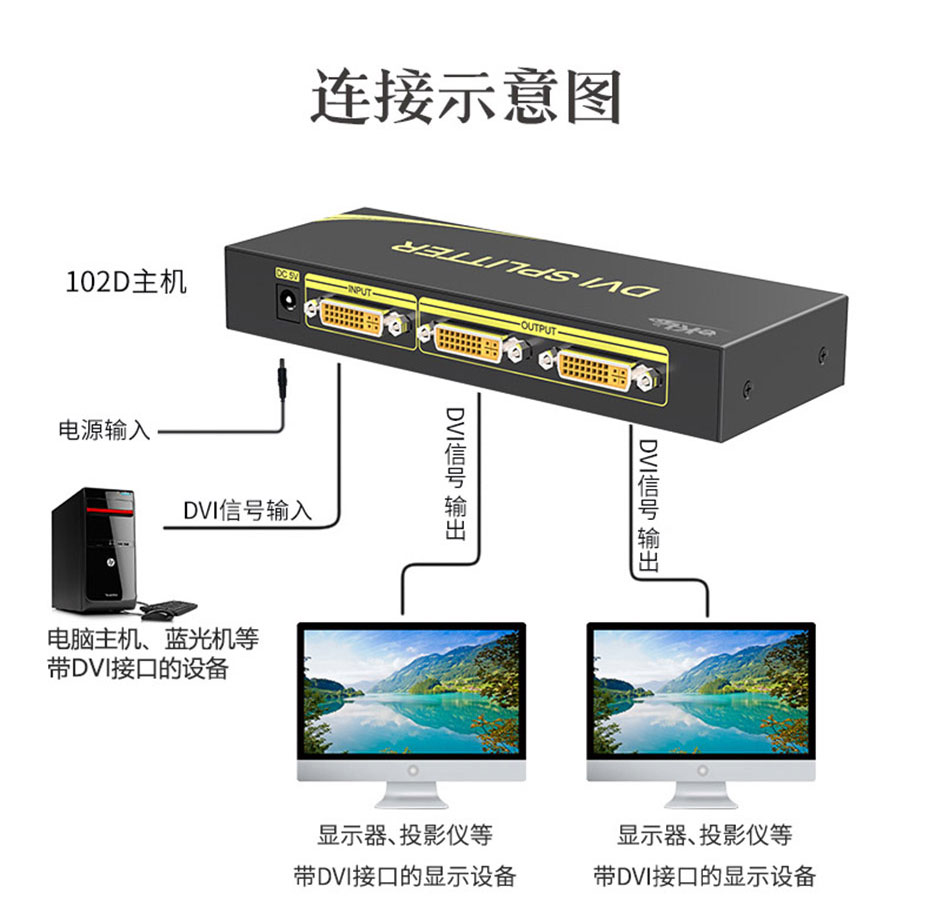 cq9电子平台网站DVI分配器一进二出102D连接使用示意图