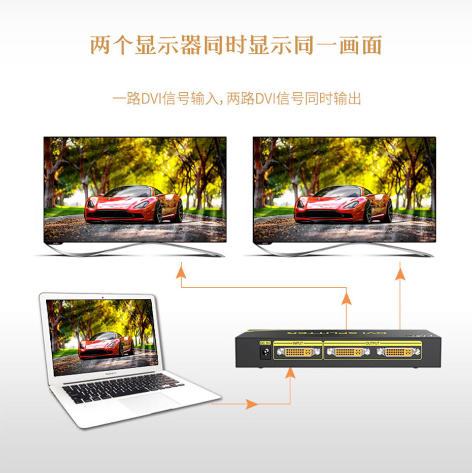 cq9电子平台网站DVI分配器一进二出102D支持2台显示器同时显示同一画面
