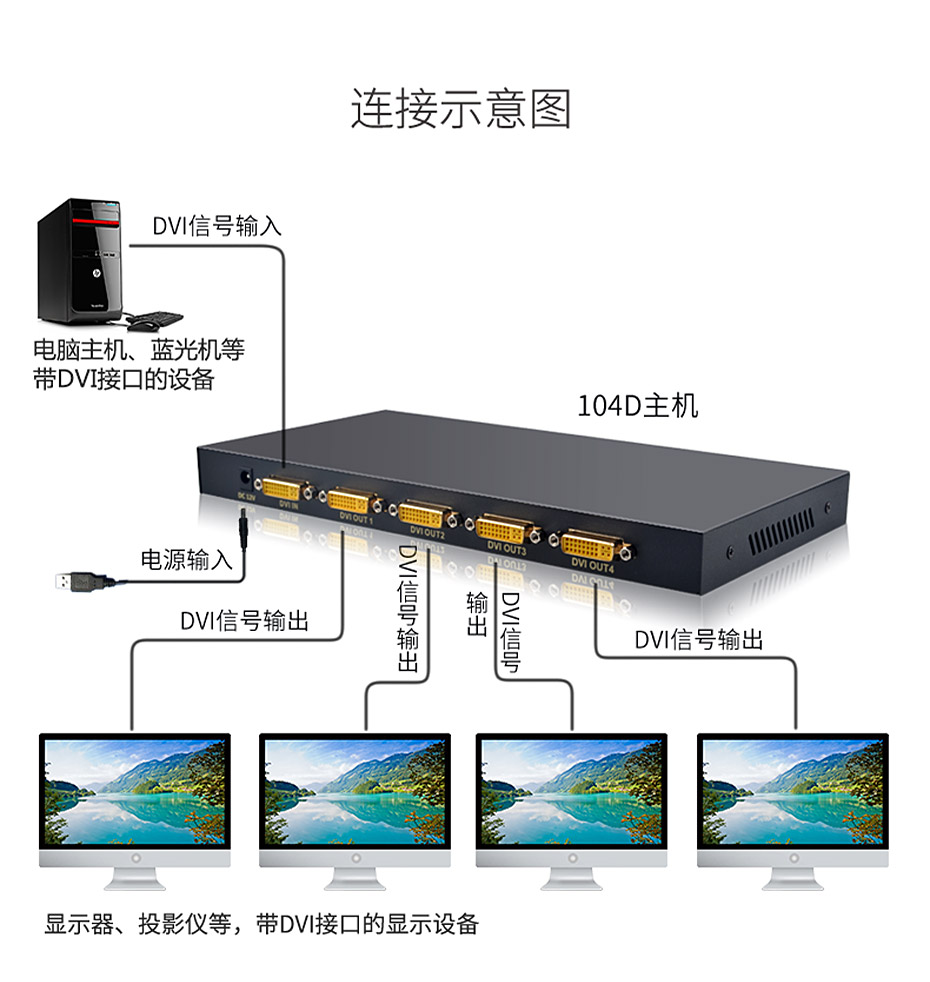 DVI分配器1分4104D连接使用示意图