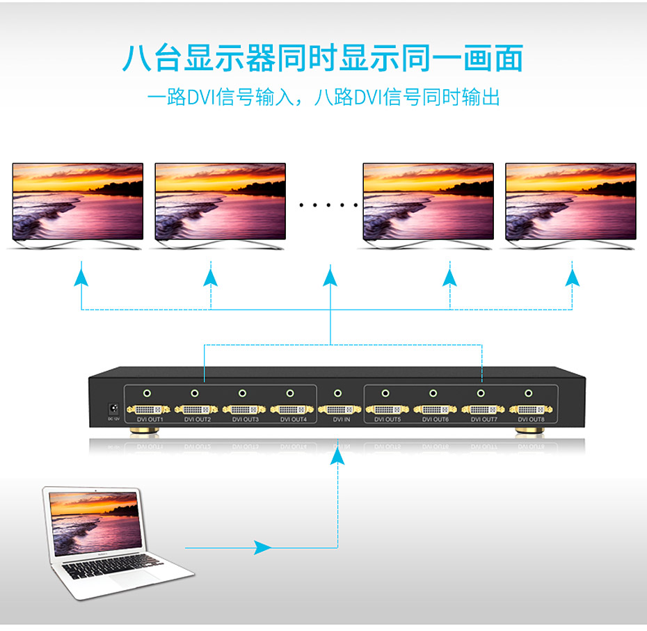 cq9电子平台网站 DVI分配器一进八出108D连接使用示意图