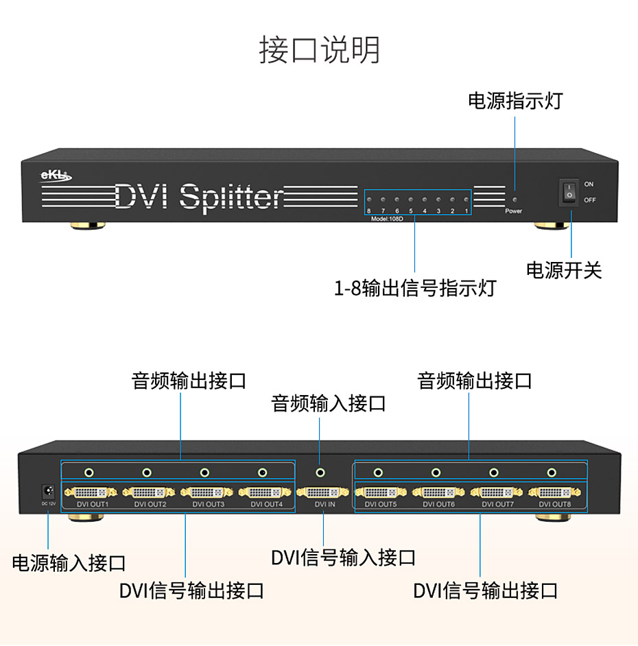 cq9电子平台网站 DVI分配器1分8 108D接口说明