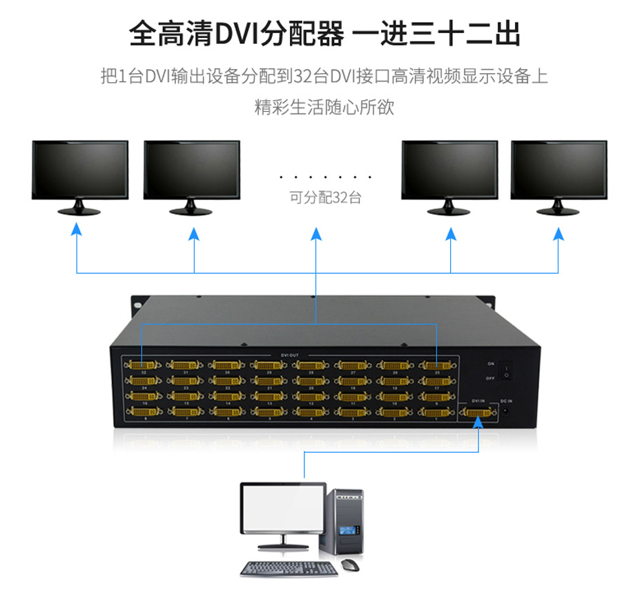 DVI分配器1分32 132D连接使用示意图