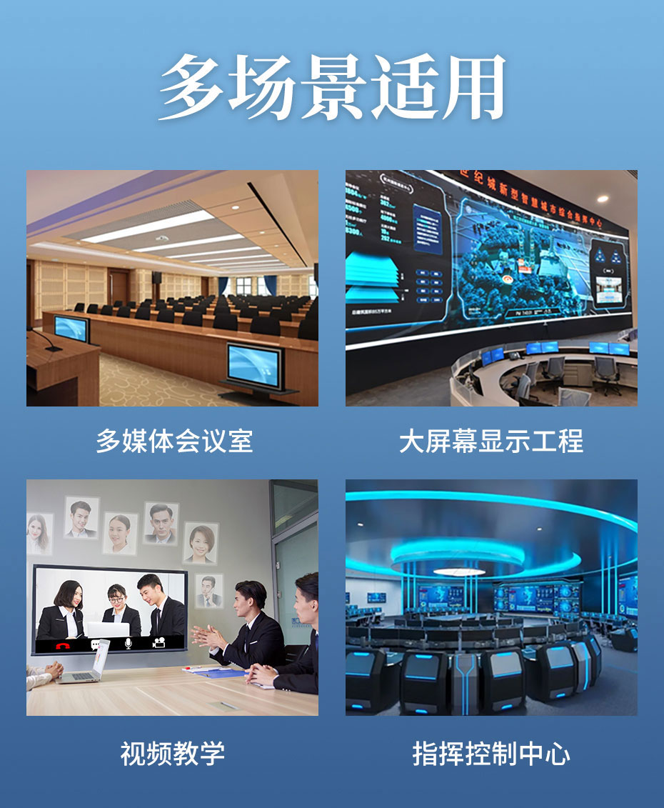 cq9电子平台网站HDMI矩阵切换器16进16出1616H应用场景