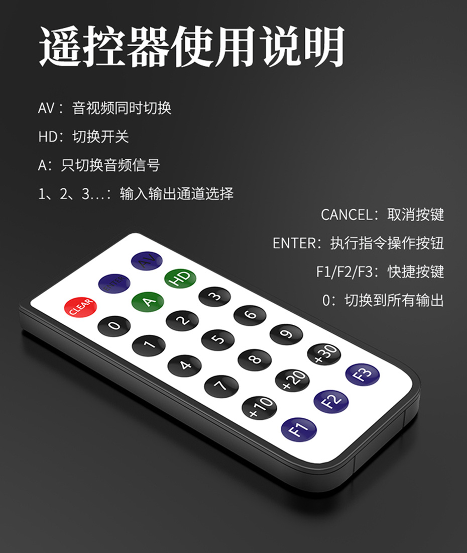 HDMI矩阵16进16出1616H遥控使用说明