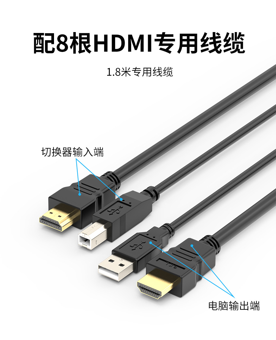 机架式HDMI KVM切换器8进1出1708HD配送8条HDMI KVM线