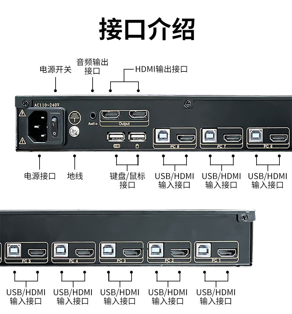 机架式HDMI KVM切换器8进1出1708HD接口说明