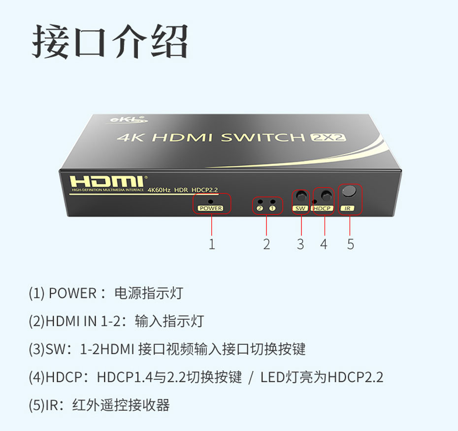 HDMI切换器2进2出212H接口介绍