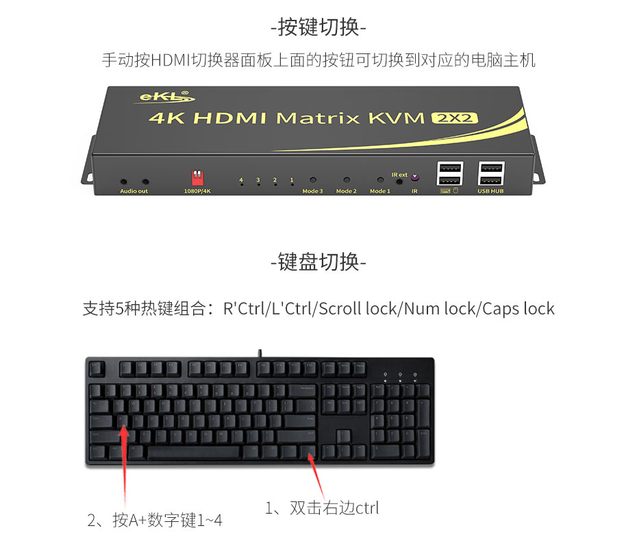 2进2出HDMI矩阵双屏切换器212HN按键切换与键盘热键切换说明