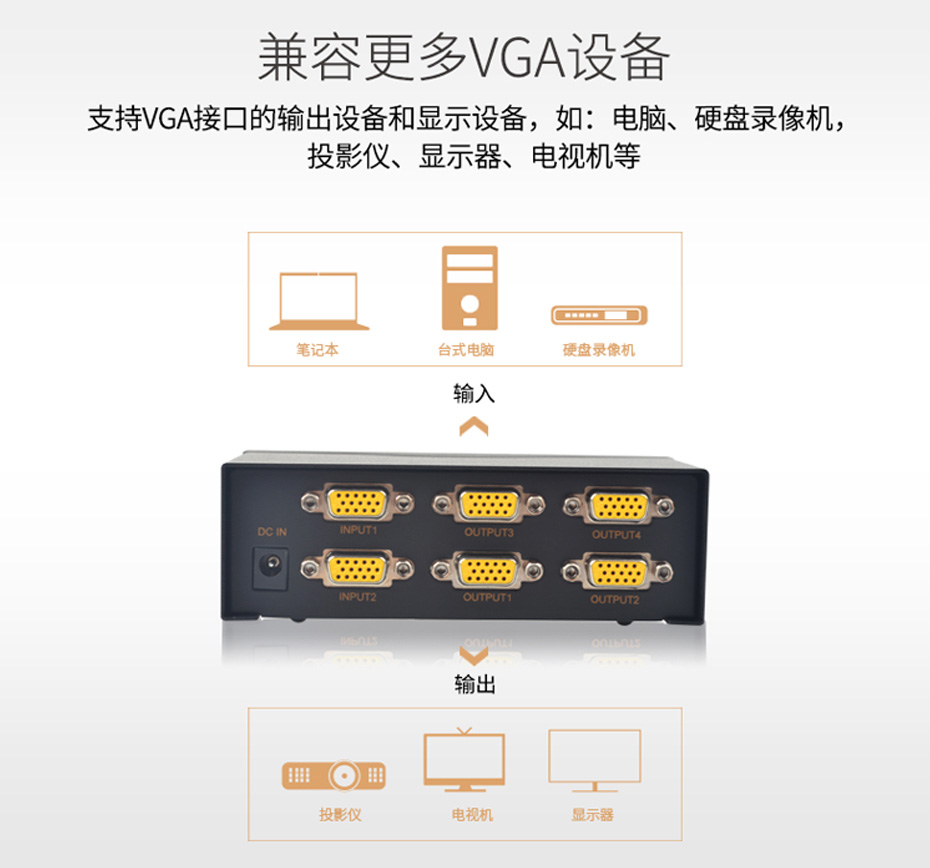 VGA切换分配器2进4出214兼容vga设备