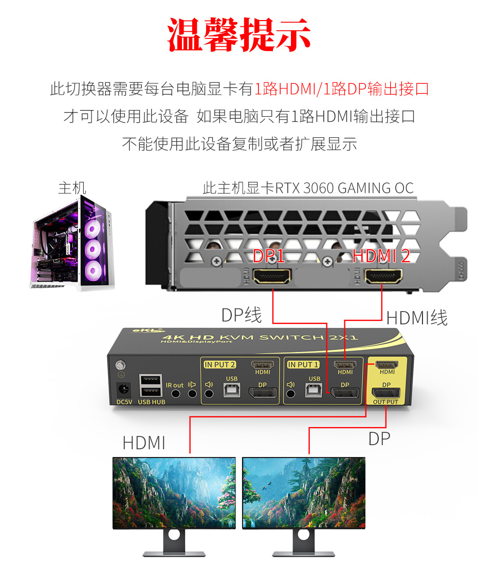 cq9电子平台网站DP HDMI KVM2进2出双屏切换器21DH显卡支持说明