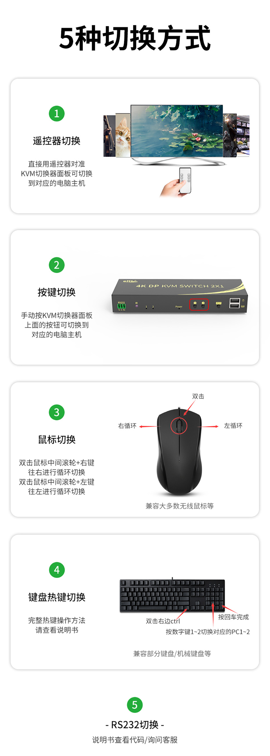 cq9电子平台网站DP KVM切换器2进1出21DP的5种切换方式