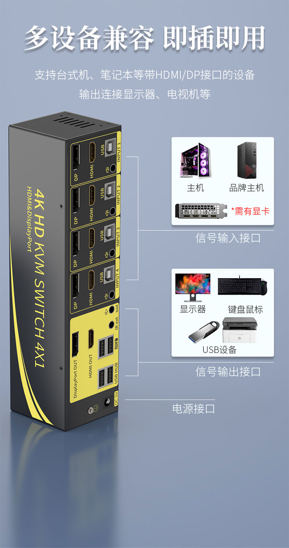 DP1.2+HDMI2.0 KVM双屏切换器41DH兼容HDMI与DP接口设备