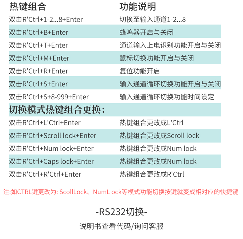 DP KVM切换器4进1出41DP键盘切换热键组合说明