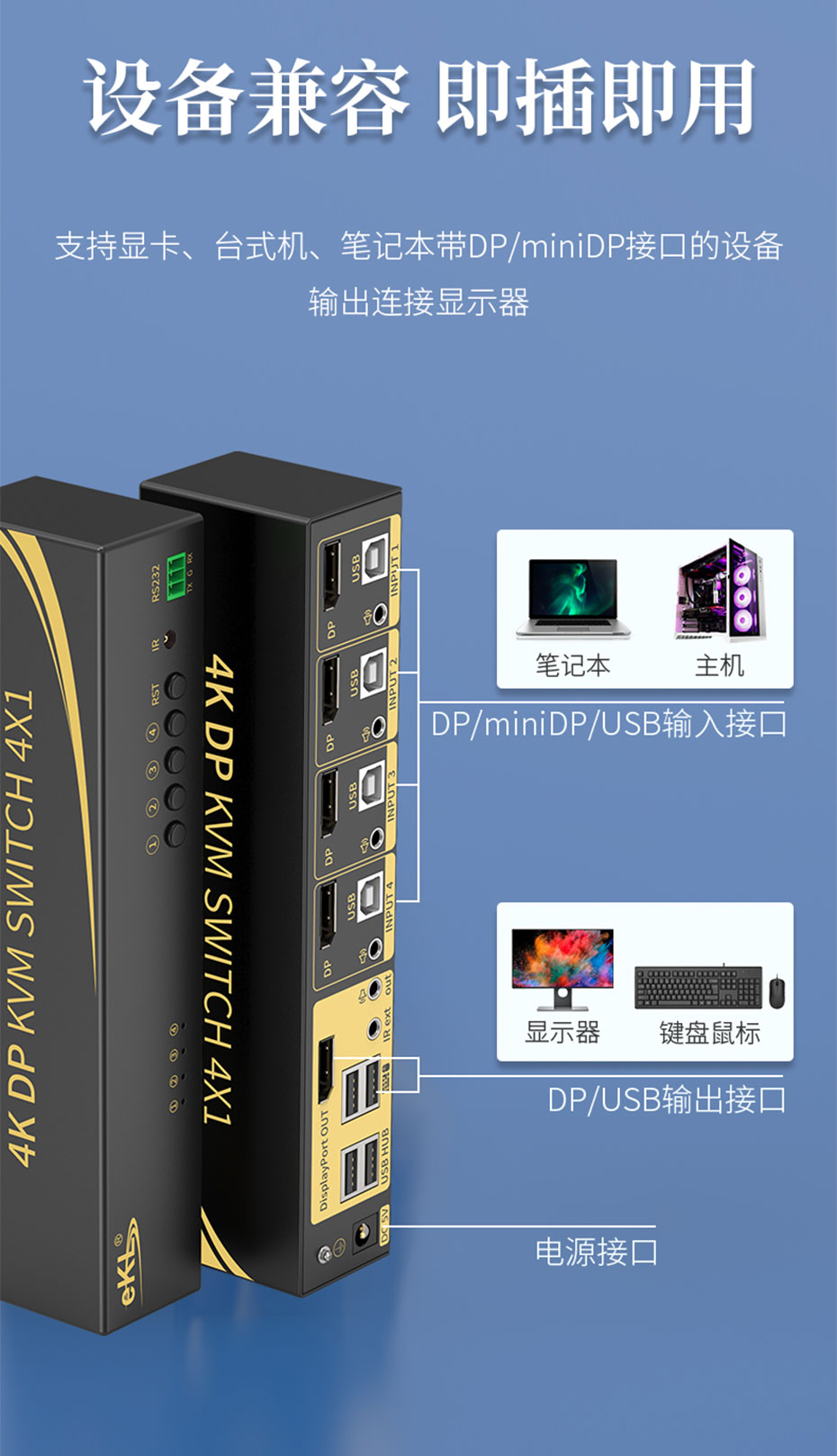 DP KVM切换器4进1出41DP兼容DP接口设备