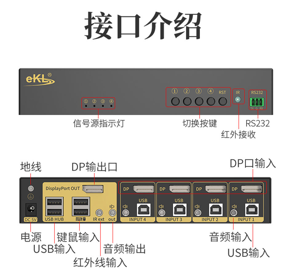 DP KVM切换器4进1出41DP接口说明