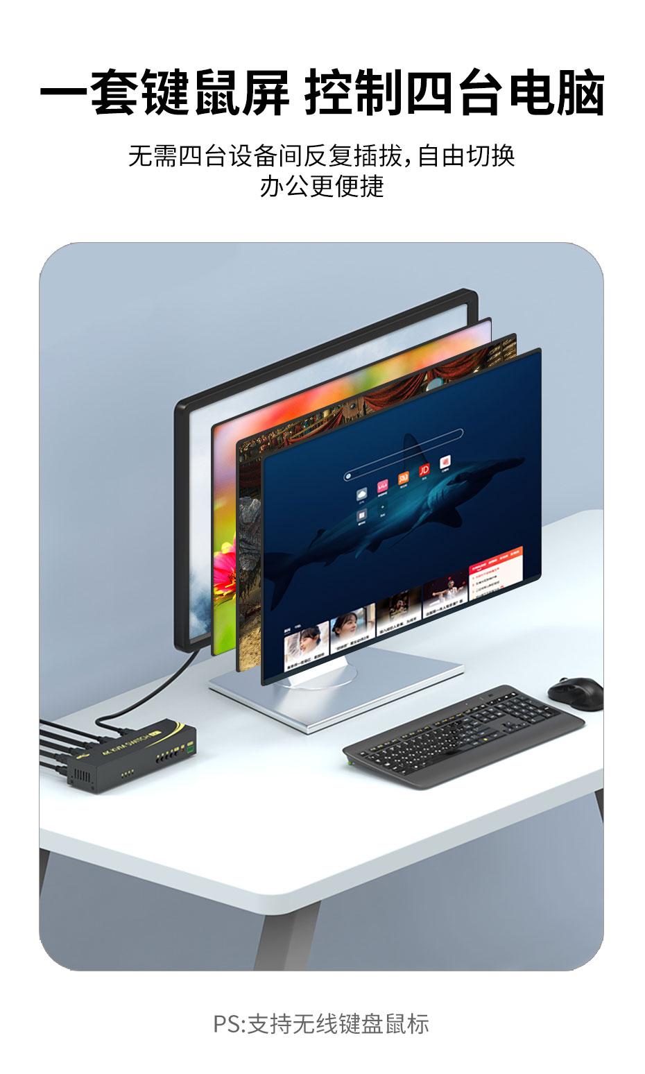 cq9电子平台网站 HDMI KVM切换器41HA轻松实现1套键鼠1显示器控制4台电脑主机