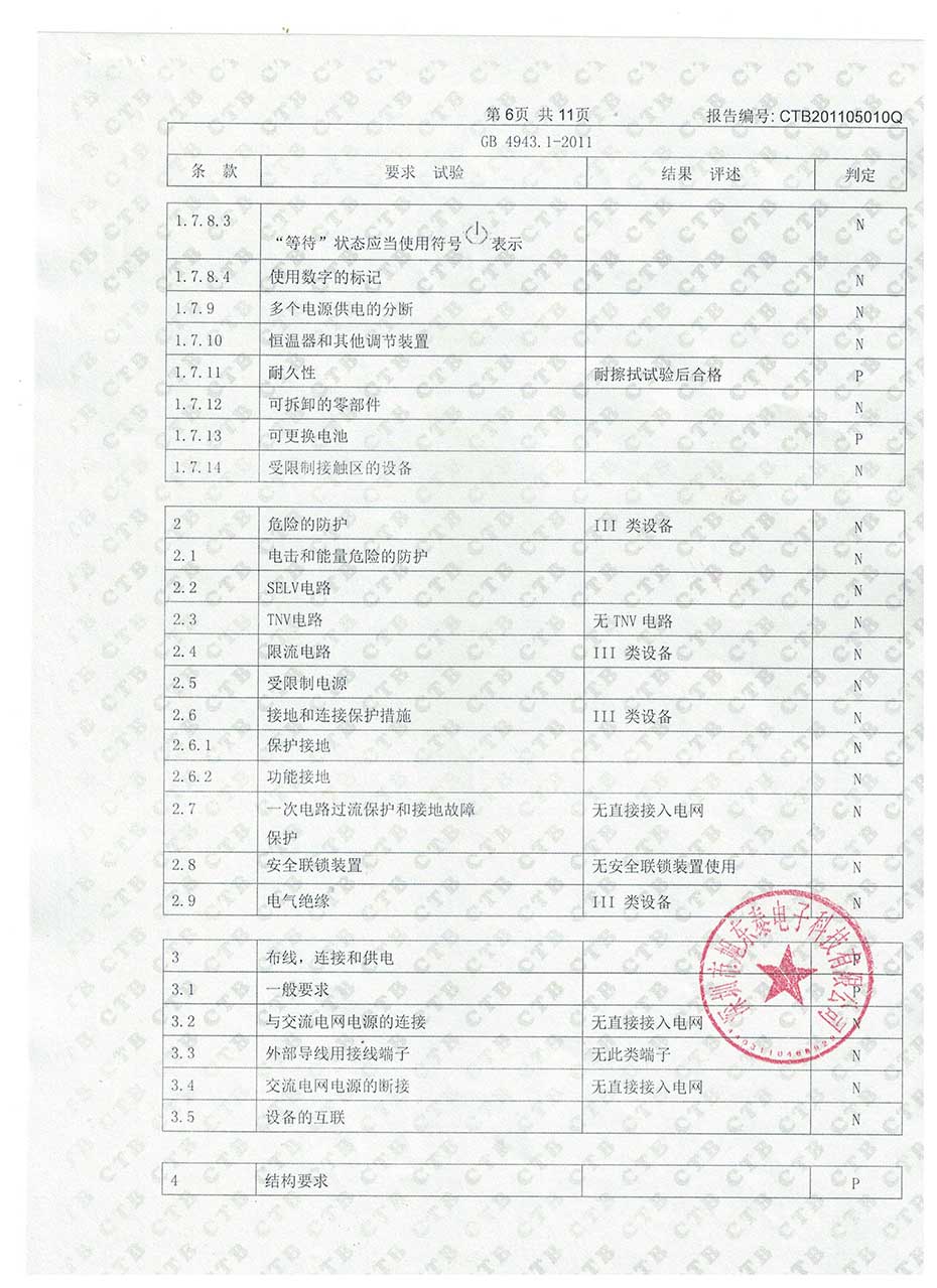 HDMI KVM切换器检测报告检测项目页面2