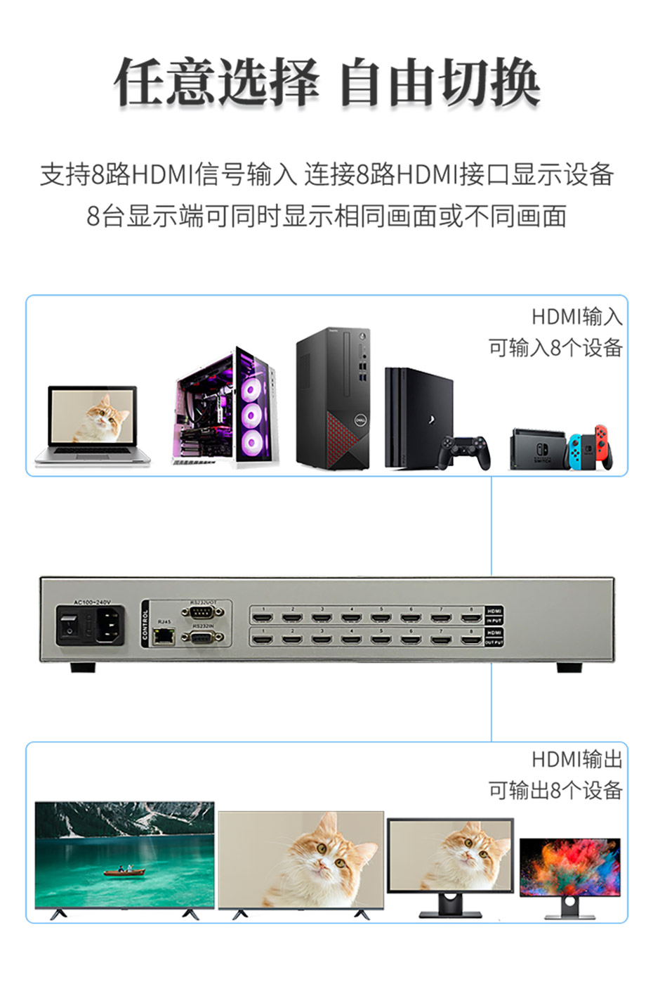 cq9电子平台网站高清HDMI矩阵视频切换器8X8 808H支持8台HDMI主机输入与8台显示器输出