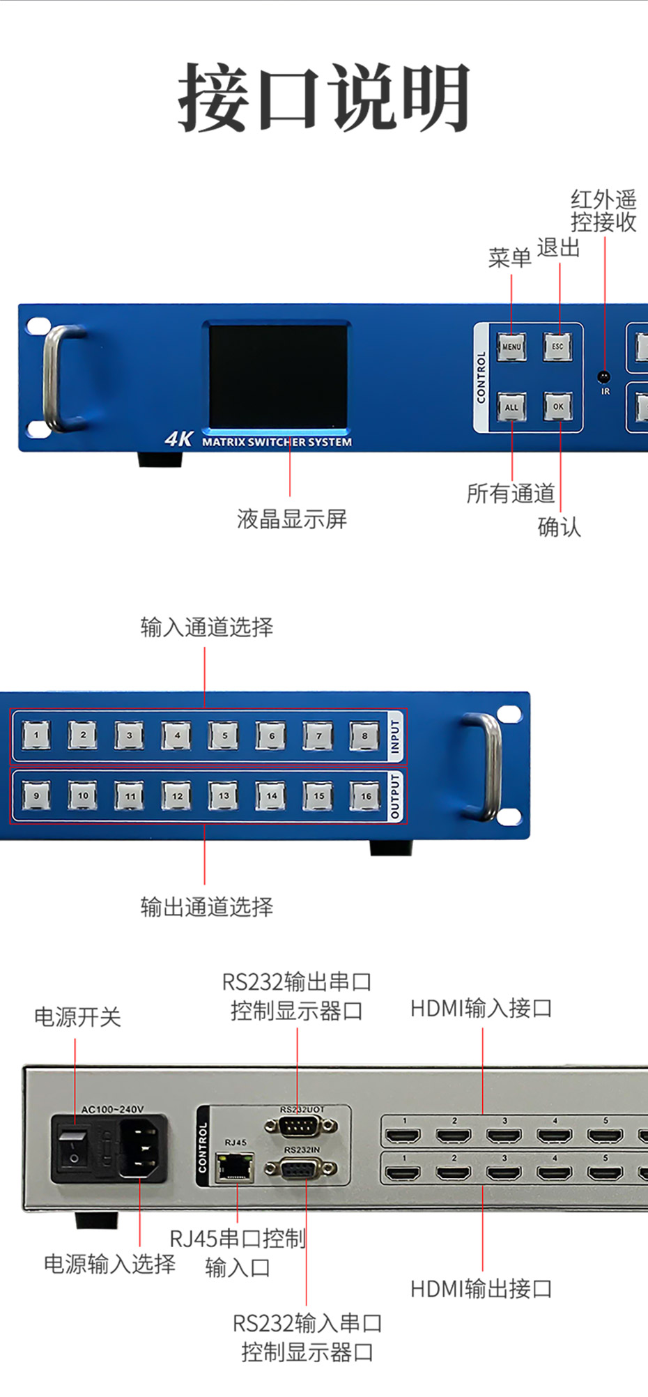 cq9电子平台网站高清HDMI矩阵视频切换器8X8 808H按键与接口说明
