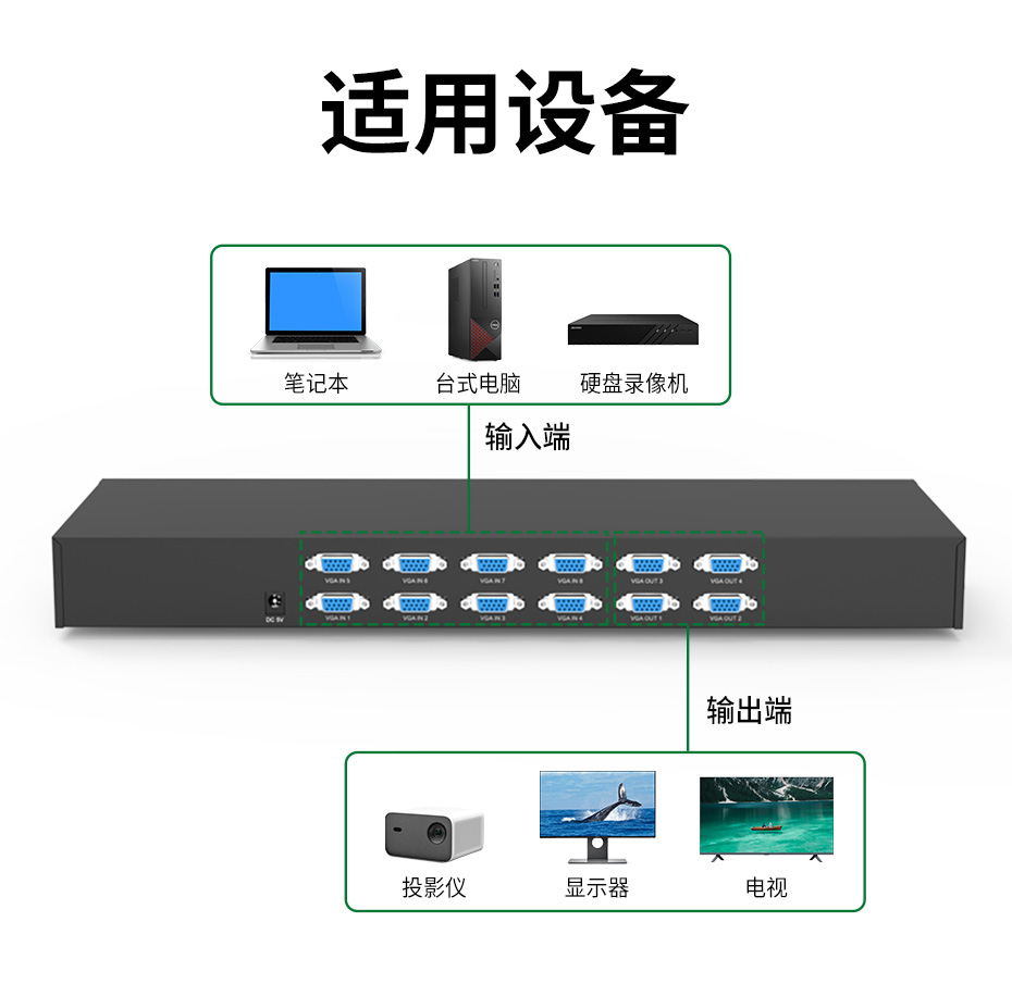 cq9电子平台网站VGA切换器8进4出814R适用多种VGA接口设备