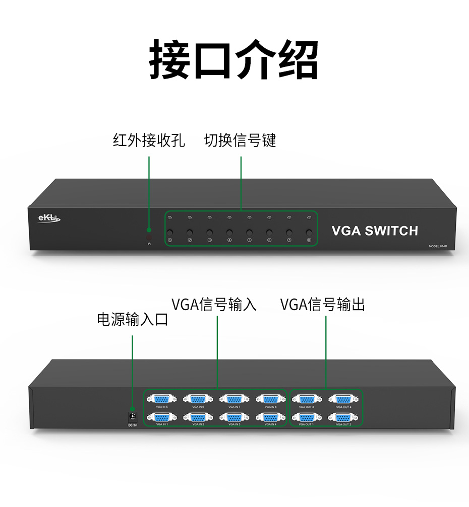 cq9电子平台网站VGA切换器8进4出814R接口介绍