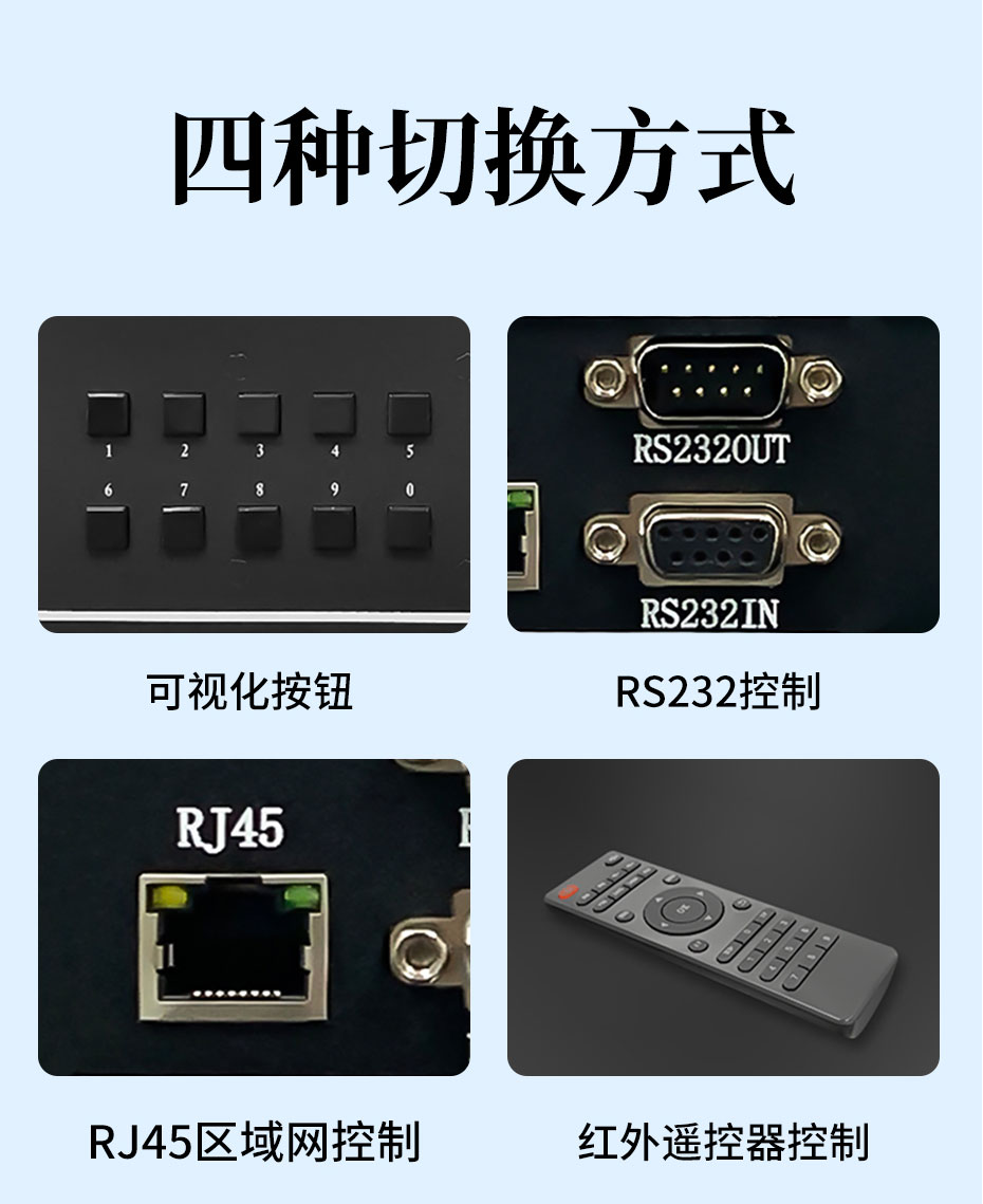 cq9电子平台网站8进16出HDMI高清矩阵切换器816H支持可视化按钮切换、RS232控制切换、RJ45局域网控制切换、红外遥控切换