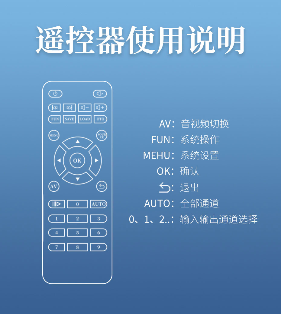 cq9电子平台网站8进16出HDMI高清矩阵切换器816H红外遥控使用说明图