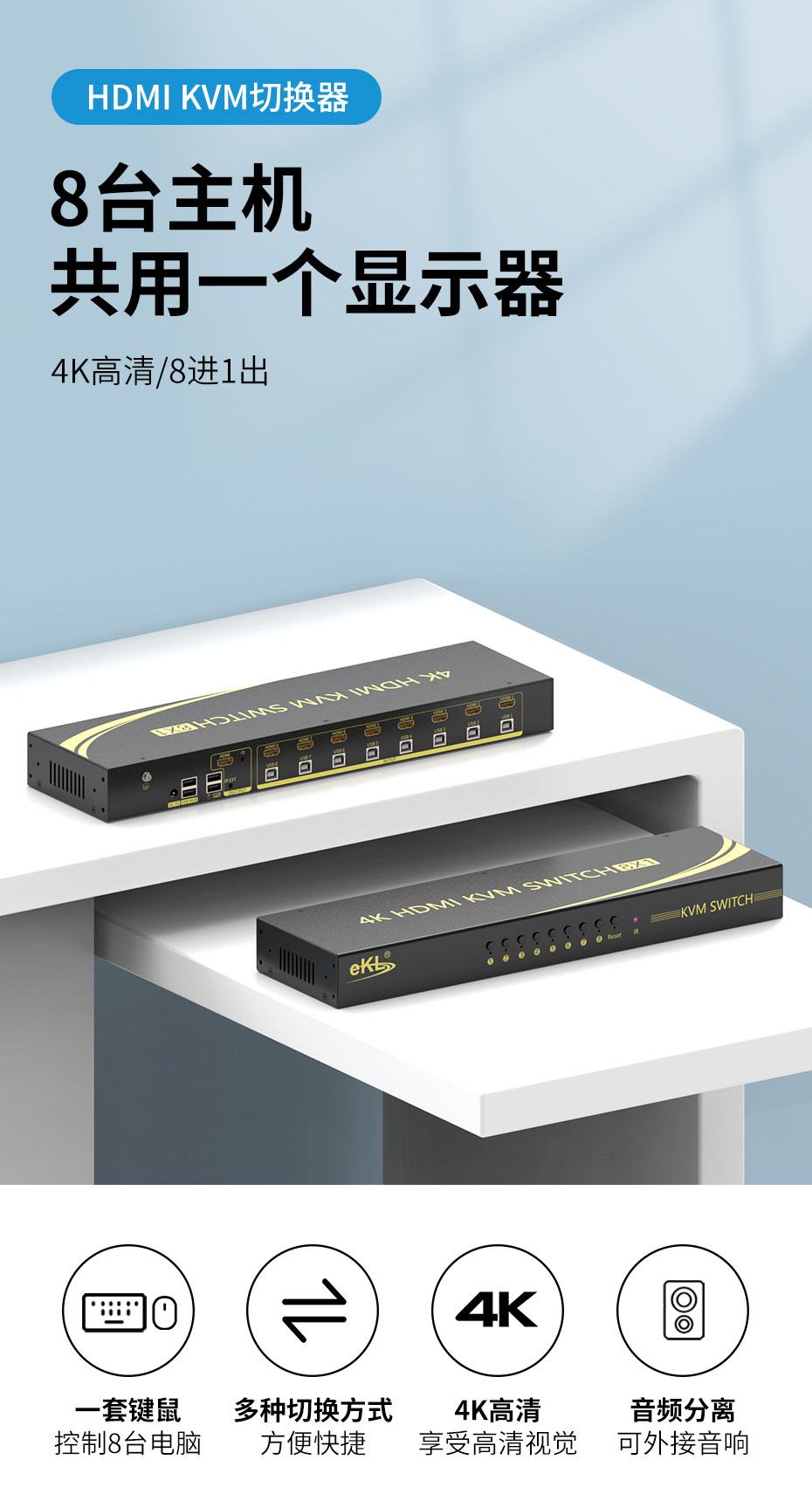 cq9电子平台网站HDMI KVM切换器8进1出81HA