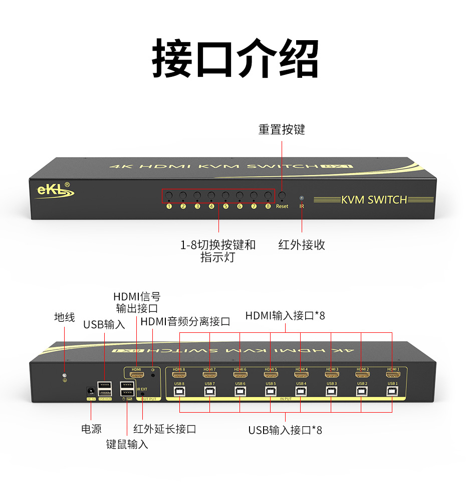 cq9电子平台网站HDMI KVM切换器8进1出81HA接口介绍