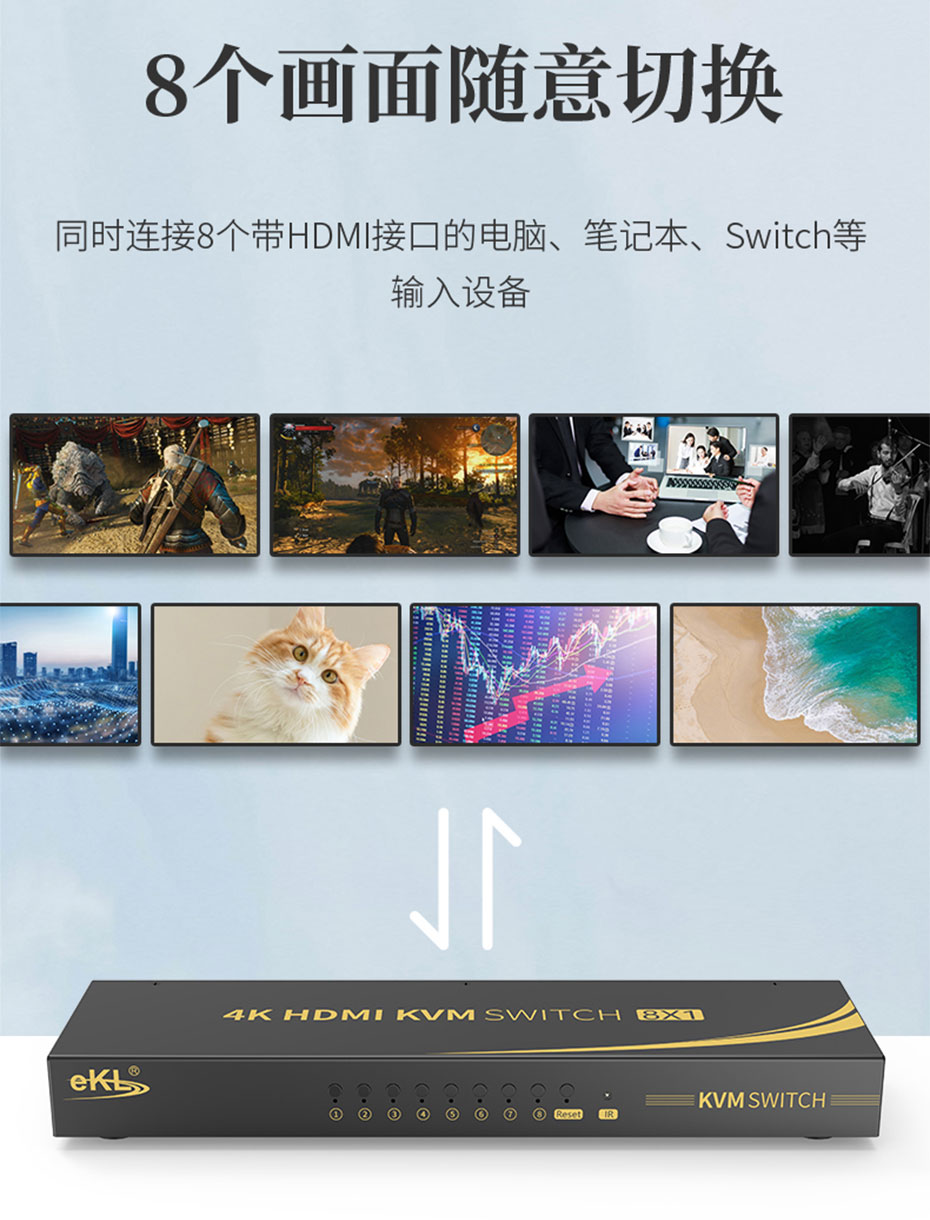 HDMI KVM切换器8进1出81HK 8台主机随意切换