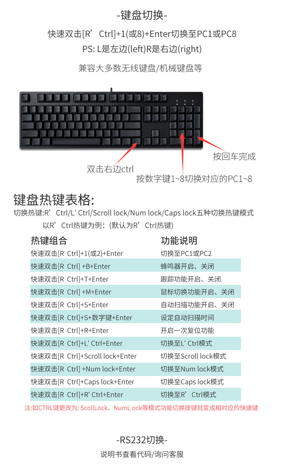 HDMI KVM切换器8进1出81HK支持键盘热键切换
