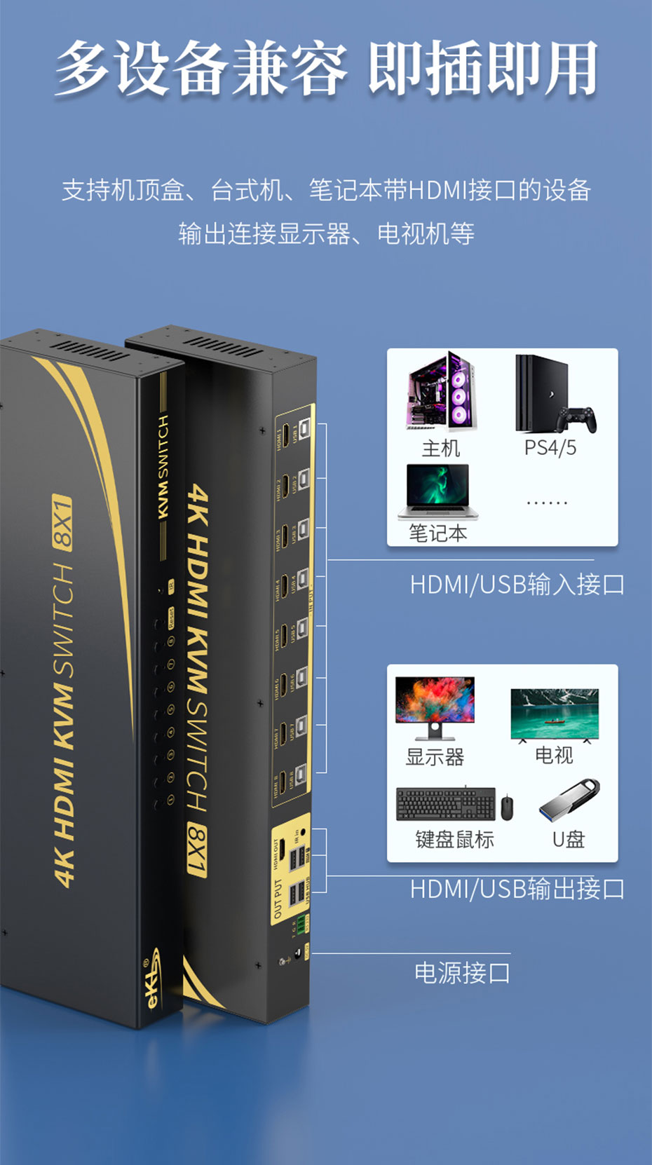 HDMI KVM切换器8进1出81HK兼容多种HDMI接口设备