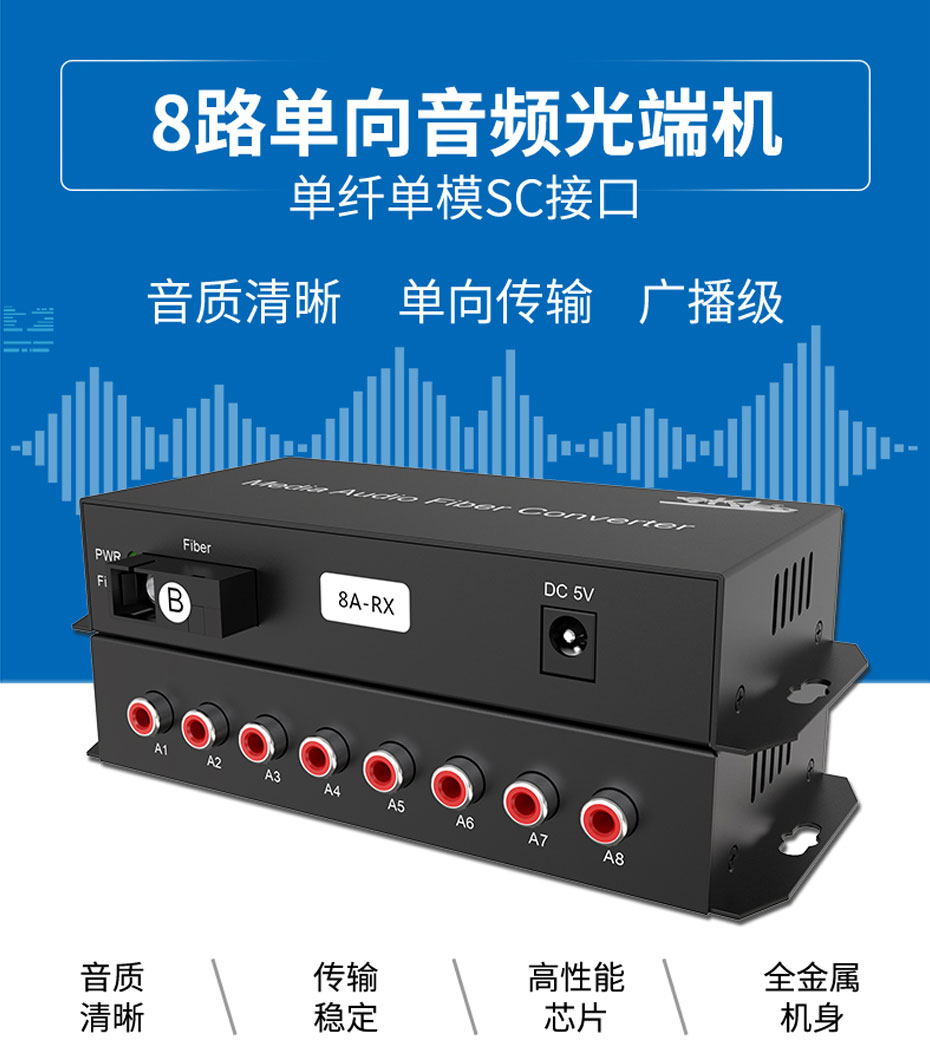 20千米8路单向音频光端机8ZA