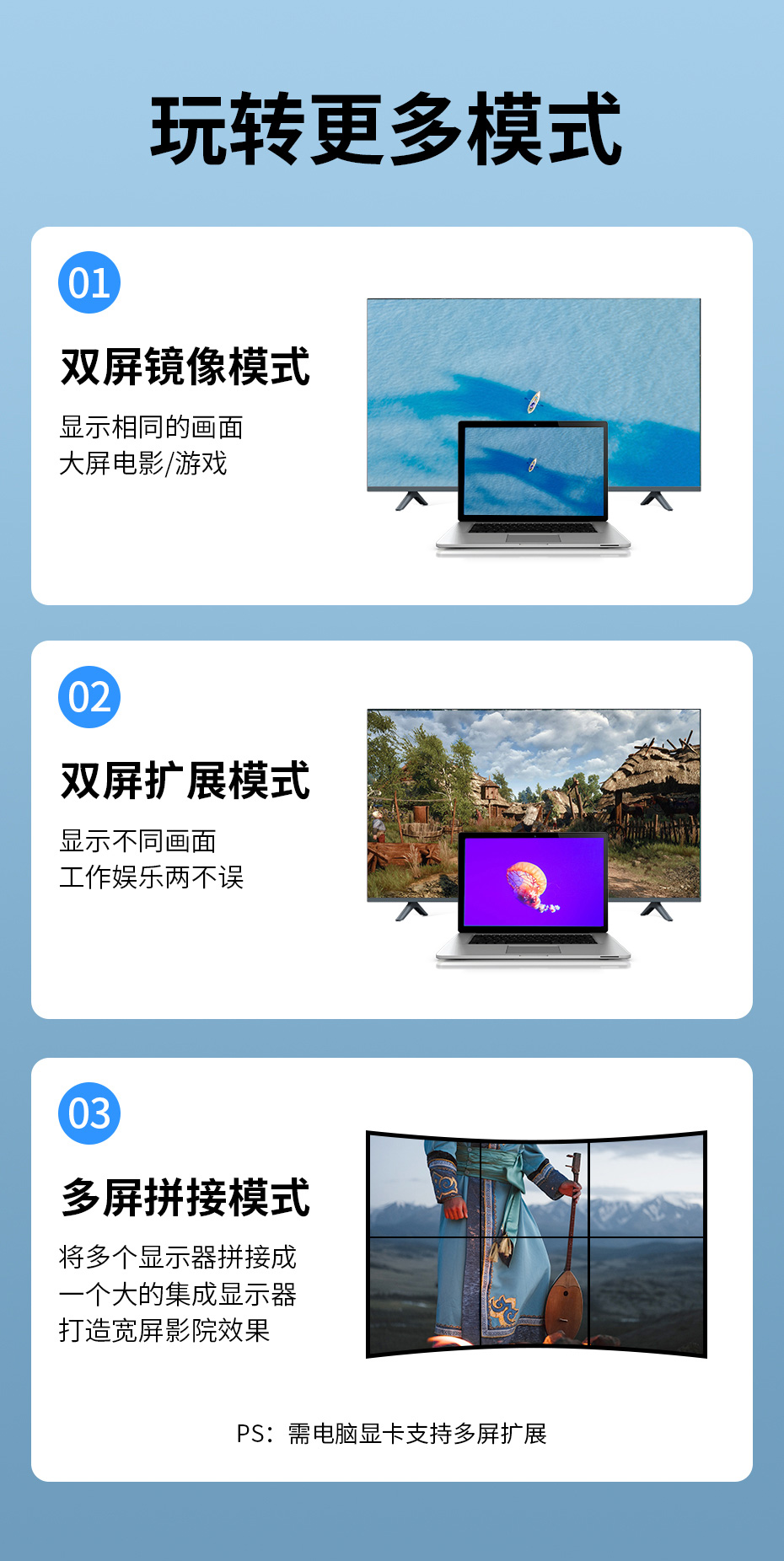 使用cq9电子平台网站HDMI线8K连接外接屏幕，支持拓展、镜像、拼接等模式