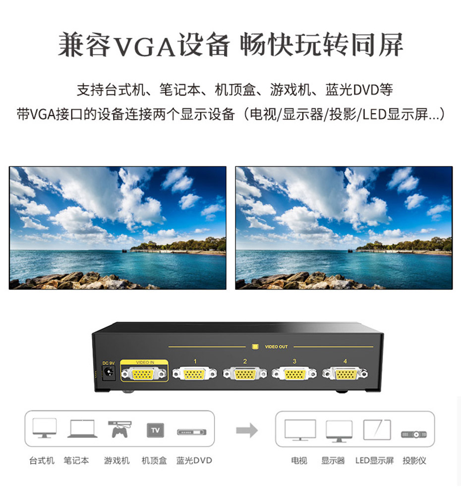 cq9电子平台网站 VGA高频分配器1分4/1进4出/一进四出94H兼容VGA接口设备（台式机、笔记本电脑、电视机、显示器、投影仪等）