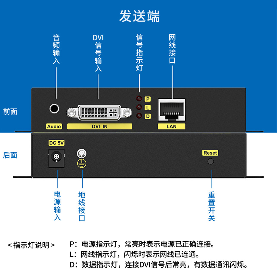 200米DVI单网线延长器DE200发送端接口说明