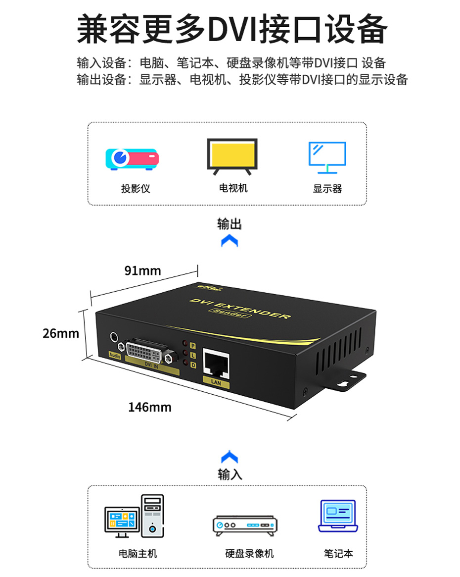 音视频同步DVI单网线延长器DE200兼容DVI接口设备