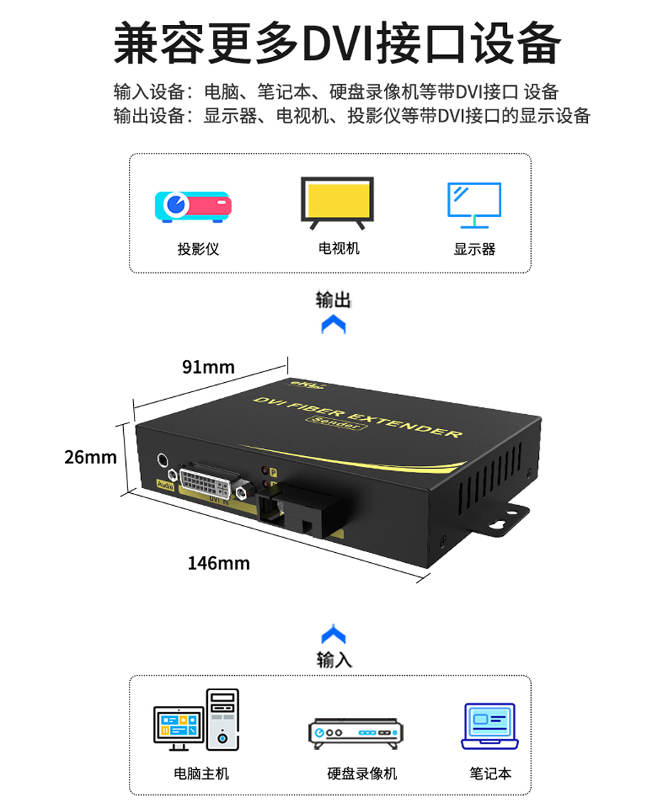 DVI光纤延长器DF200兼容DVI接口设备