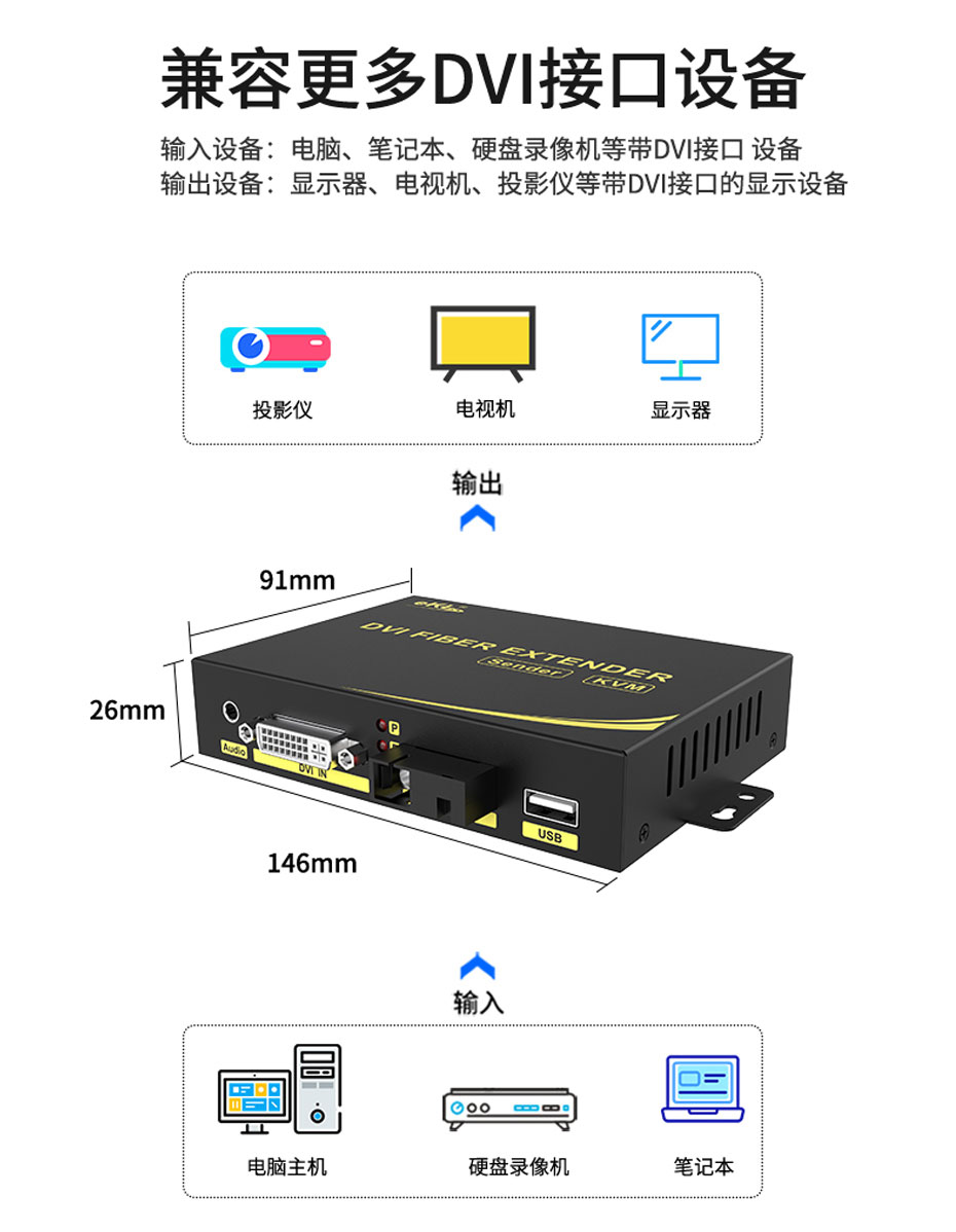 20千米DVI光端机兼容DVI接口设备 20千米DVI光端机兼容DVI接口设备