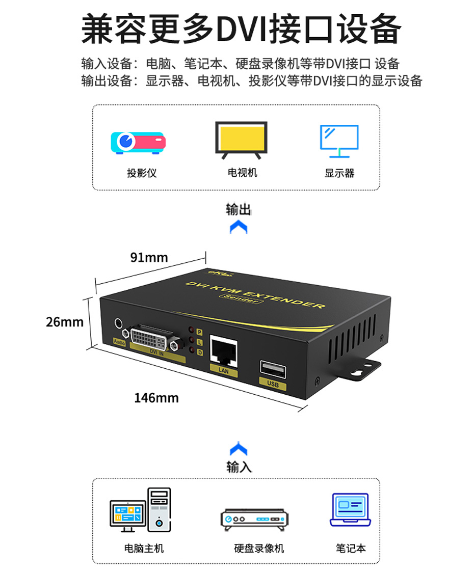 200米DVI KVM网线延长器DU200兼容DVI接口设备