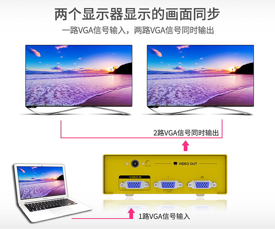 VGA高频分配器1分2 H602支持两台显示器同步显示