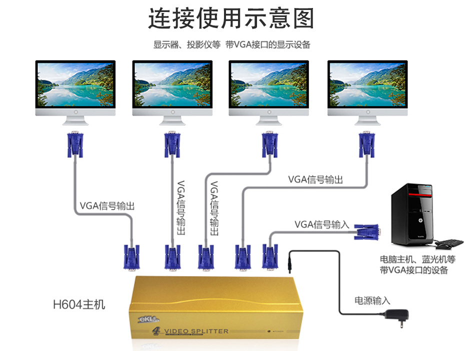 VGA高频分配器1分4 H604连接使用示意图