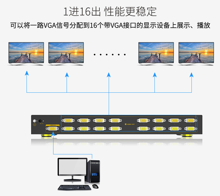 vga分配器一进十六出H916