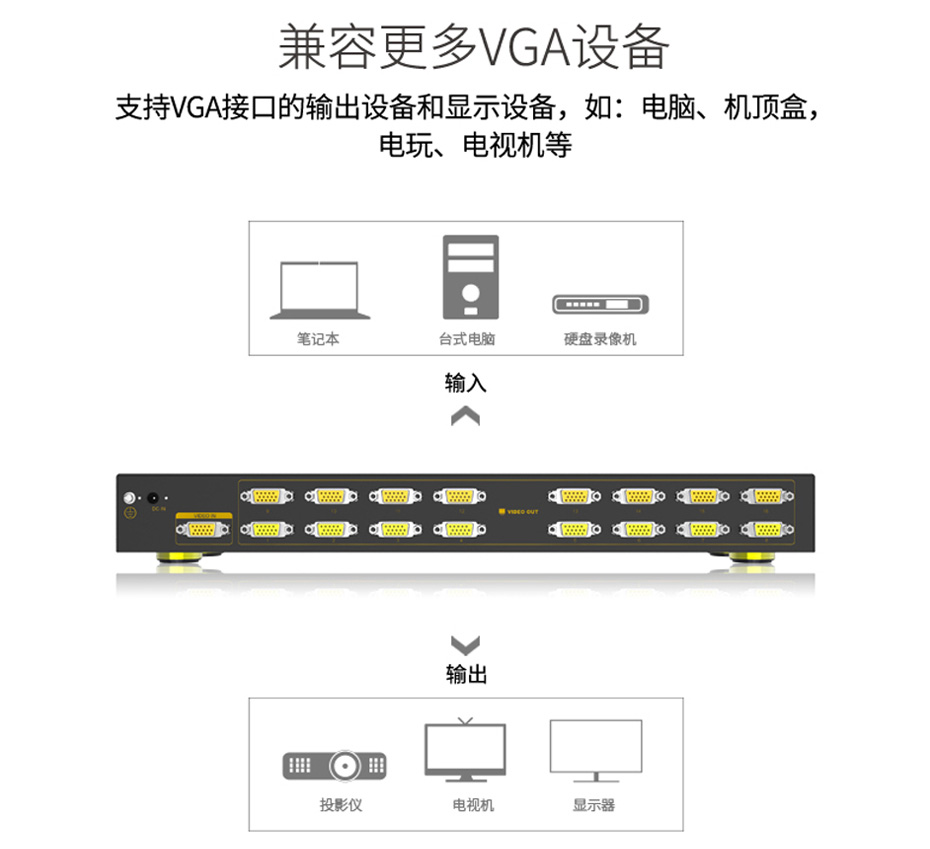 500MHz vga分配器1进16出H916兼容vga接口设备