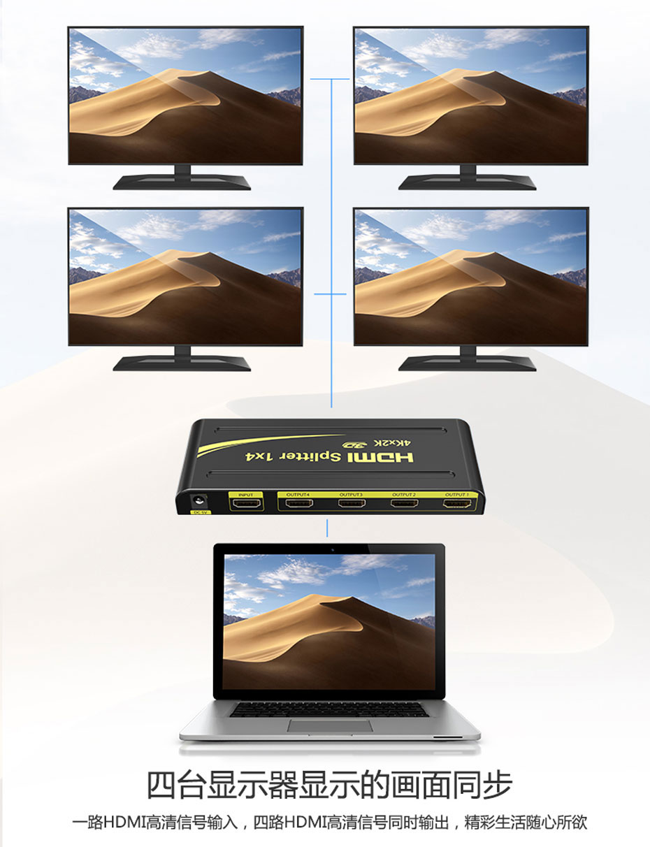 hdmi一分四分配器HD104连接使用示意图